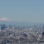 Disfruta Tokio y sus alrededores (09 días)